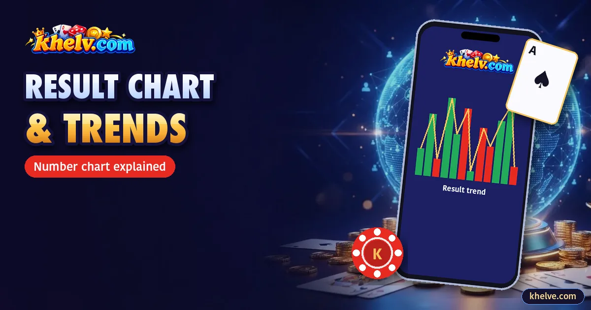 Khelv Result Chart